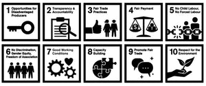 ten fair trade principles the loyal workshop